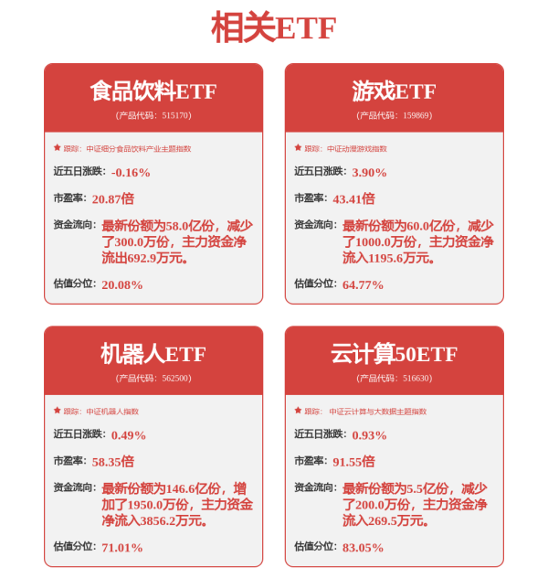 信钰配资 光线传媒年报摘要：2024年归母净利润同比减少30.11%