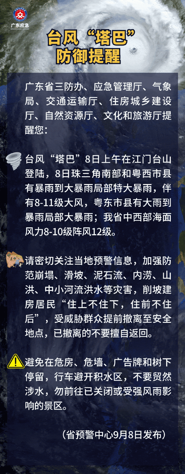 云沪深配资 台风“塔巴”已登陆，多部门联发防御提醒、地灾气象风险预警